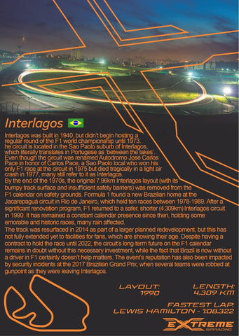 ESR Decorative Track - Interlagos/Brazil