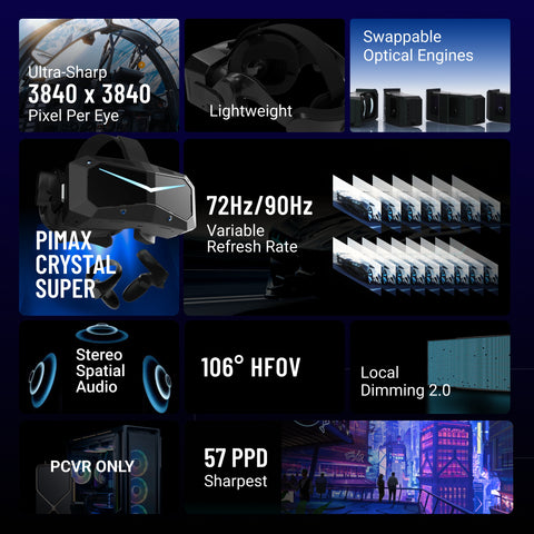 Pimax Crystal Super 57PPD Virtual Reality Headset with Controllers - Ideal for Sim Racing and Flight Simulation