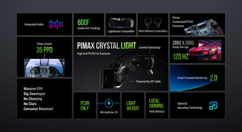 Pimax Crystal Light Prime PC VR Headset - 8K QLED with Local-Dimming, Ideal for Flight and Racing Simulators